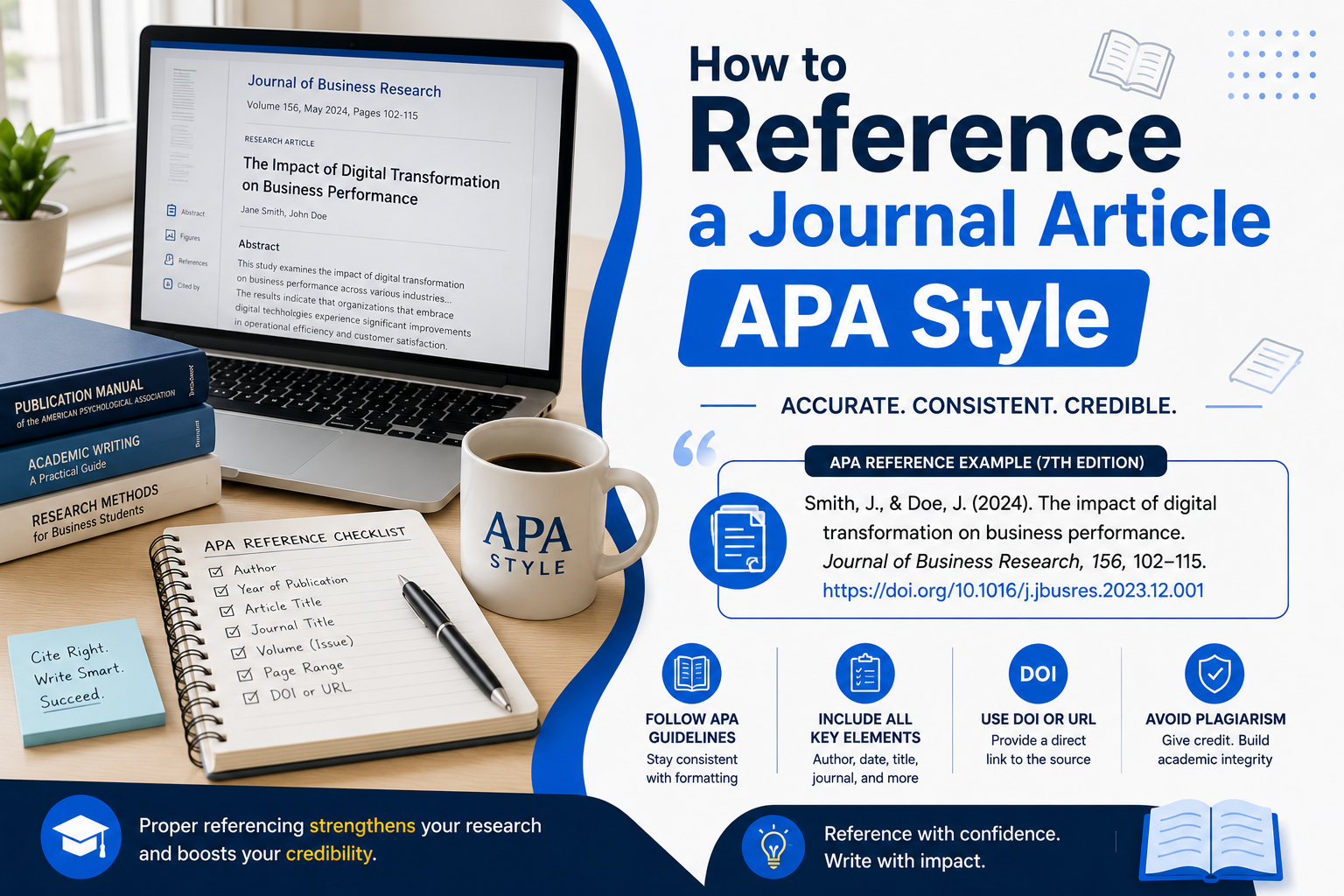 How to Reference a Journal Article APA Style